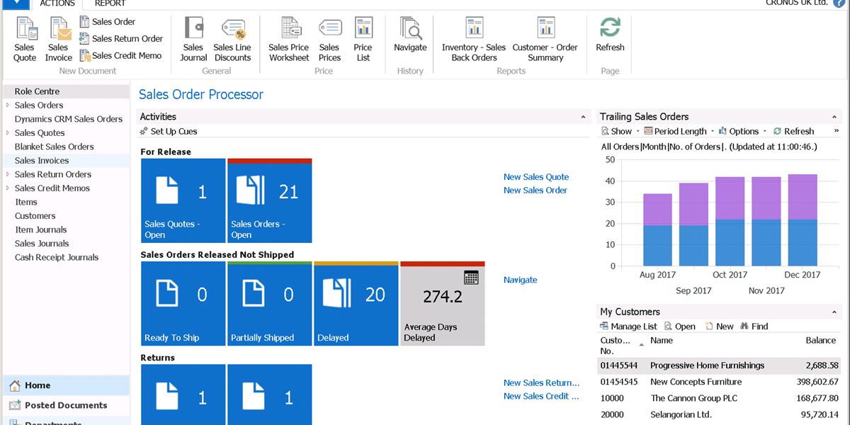 First Microsoft Dynamics NAV 2016 in the World | NaviWorld Singapore