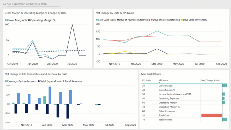 Navision ERP System | Microsoft Dynamics NAV Singapore